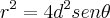 {r}^{2}=4{d}^{2}sen\theta {r}^{2}=4{d}^{2}sen\theta