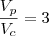 \frac{V_p}{V_c}=3