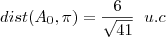 dist(A_0 ,\pi ) = \frac{6}{\sqrt{41} }  \hspace{2mm} u.c