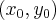 \left({x}_{0},{y}_{0} \right) \left({x}_{0},{y}_{0} \right)