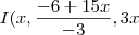 I(x,\frac{-6+15x}{-3},3x I(x,\frac{-6+15x}{-3},3x