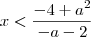 x<\dfrac{-4+a^2}{-a-2}