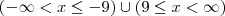 \left (-\infty < x \leq  -9  \right ) \cup \left (9\leq  x < \infty   \right )