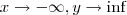 x\rightarrow -\infty,y\rightarrow \inf x\rightarrow -\infty,y\rightarrow \inf
