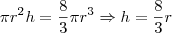 \pi r^2 h= \frac{8}{3} \pi r^3 \Rightarrow h= \frac{8}{3}r