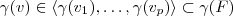 \gamma(v) \in \langle \gamma(v_1), \ldots, \gamma(v_p) \rangle \subset \gamma(F)