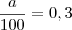 \frac{a}{100}=0,3