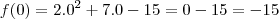 f(0) = 2.0^2 + 7.0 - 15 = 0- 15 = -15