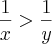 \frac{1}{x}>\frac{1}{y} \frac{1}{x}>\frac{1}{y}