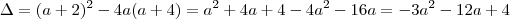 \Delta = (a+2)^2 - 4a(a+4) = a^2 + 4a + 4 - 4a^2 - 16a = -3a^2 -12a +4