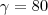 \gamma =80 \gamma =80