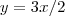 y = 3x/2