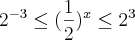 {2}^{-3}\leq ({\frac{1}{2}})^{x}\leq{2}^{3}