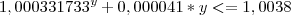 1,000331733^y+0,000041*y<=1,0038 1,000331733^y+0,000041*y<=1,0038