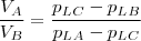 \frac{V_A}{V_B} = \frac{p_L_C - p_L_B}{p_L_A - p_L_C}