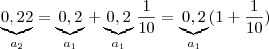 \underbrace{0,22}_{a_2} = \underbrace{0,2}_{a_1} + \underbrace{0,2}_{a_1} \frac{1}{10} = \underbrace{0,2}_{a_1} (1 + \frac{1}{10})