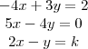 \begin{displaymath}
\mathbf{} 
\left \begin{array}{ccc}
-4x + 3y = 2\\
5x - 4y = 0\\
2x - y = k\\
\end{array}\right
\end{displaymath}