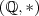 (\mathbb{Q}, *) (\mathbb{Q}, *)