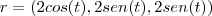 r=(2cos(t),2sen(t),2sen(t)) r=(2cos(t),2sen(t),2sen(t))
