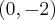(0,-2)