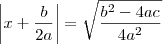 \left| x+ \frac{b}{2a} \right| = \sqrt{\frac{b^2- 4ac}{4a^2}} \left| x+ \frac{b}{2a} \right| = \sqrt{\frac{b^2- 4ac}{4a^2}}