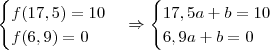 \begin{cases}
f(17,5) = 10 \\
f(6,9) = 0
\end{cases}
\Rightarrow
\begin{cases}
17,5a + b = 10 \\
6,9a + b = 0
\end{cases}