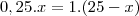 0,25.x=1.(25-x)