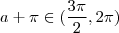 a + \pi \in (\frac{3\pi}{2},2\pi)