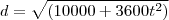 d=\sqrt{\left(10000+3600t^2\right)}