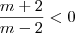 \frac{m+2}{m-2}<0