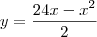 y = \frac{24x-x^2}{2}