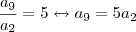 \frac{a_9}{a_2} = 5 \leftrightarrow a_9 = 5a_2