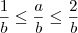 \frac{1}{b} \leq \frac{a}{b} \leq \frac{2}{b}