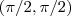 (\pi/2, \pi/2)