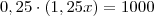 0,25 \cdot (1,25 x)=1000