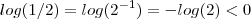 log(1/2) = log(2^{-1} ) = - log(2) < 0 log(1/2) = log(2^{-1} ) = - log(2) < 0