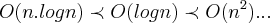 O(n.logn)\prec O(logn) \prec O({n}^{2})... O(n.logn)\prec O(logn) \prec O({n}^{2})...