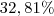 32,81\%