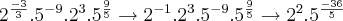 {2}^{\frac{-3}{3}}.{5}^{-9}}.{{2}^{3}.{5}^{\frac{9}{5}} \rightarrow {2}^{-1}.{2}^{3}}.{{5}^{-9}.{5}^{\frac{9}{5}} \rightarrow {2}^{2}.{5}^{\frac{-36}{5}}