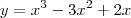 y=x^3-3x^2+2x y=x^3-3x^2+2x