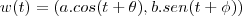 w(t)=(a.cos(t+\theta),b.sen(t+\phi))