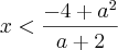 x<\frac{-4+{a}^{2}}{a+2} x<\frac{-4+{a}^{2}}{a+2}