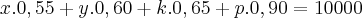 x.0,55+y.0,60+k.0,65+p.0,90=10000 x.0,55+y.0,60+k.0,65+p.0,90=10000