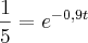 \frac{1}{5}={e}^{-0,9t} \frac{1}{5}={e}^{-0,9t}