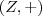 (Z, +) (Z, +)