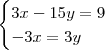 \begin{cases}
 3x-15y=9\\
-3x=3y
\end{cases}