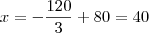 x = -\frac{120}{3}+80 = 40