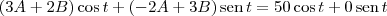 (3A+2B)\cos t + (-2A+3B)\,\textrm{sen}\,t = 50 \cos t + 0\textrm{\,sen}\,t (3A+2B)\cos t + (-2A+3B)\,\textrm{sen}\,t = 50 \cos t + 0\textrm{\,sen}\,t
