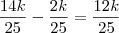\frac{14k}{25} - \frac{2k}{25} = \frac{12k}{25}