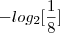 -log_{2}[\frac{1}{8}]